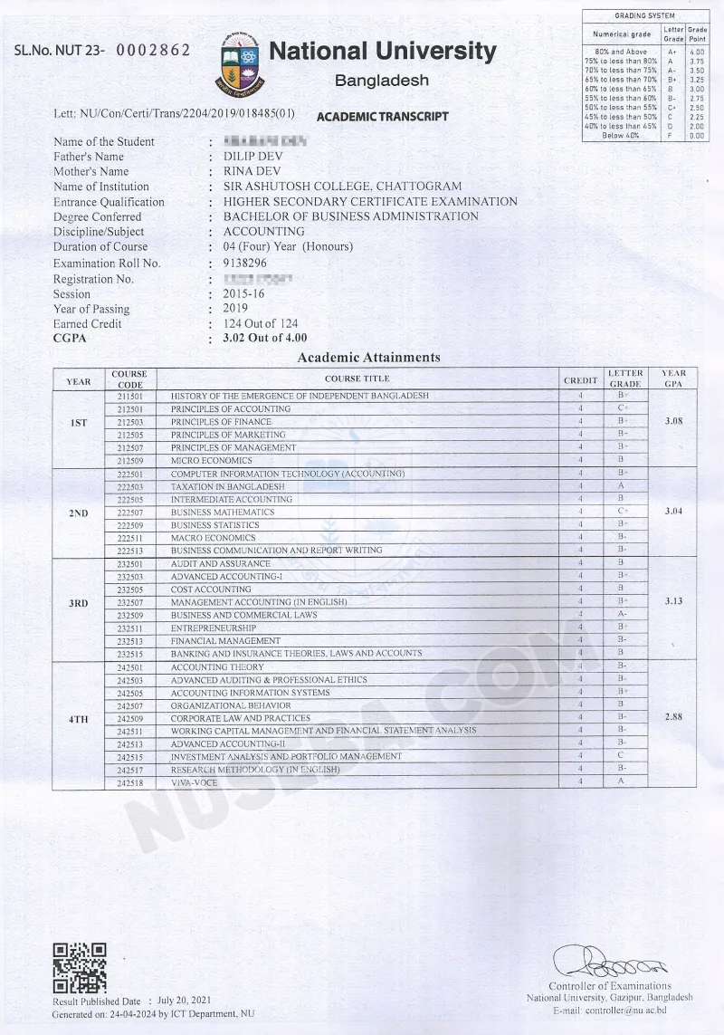 একাডেমিক ট্রান্সক্রিপ্ট (Sample) - Sample